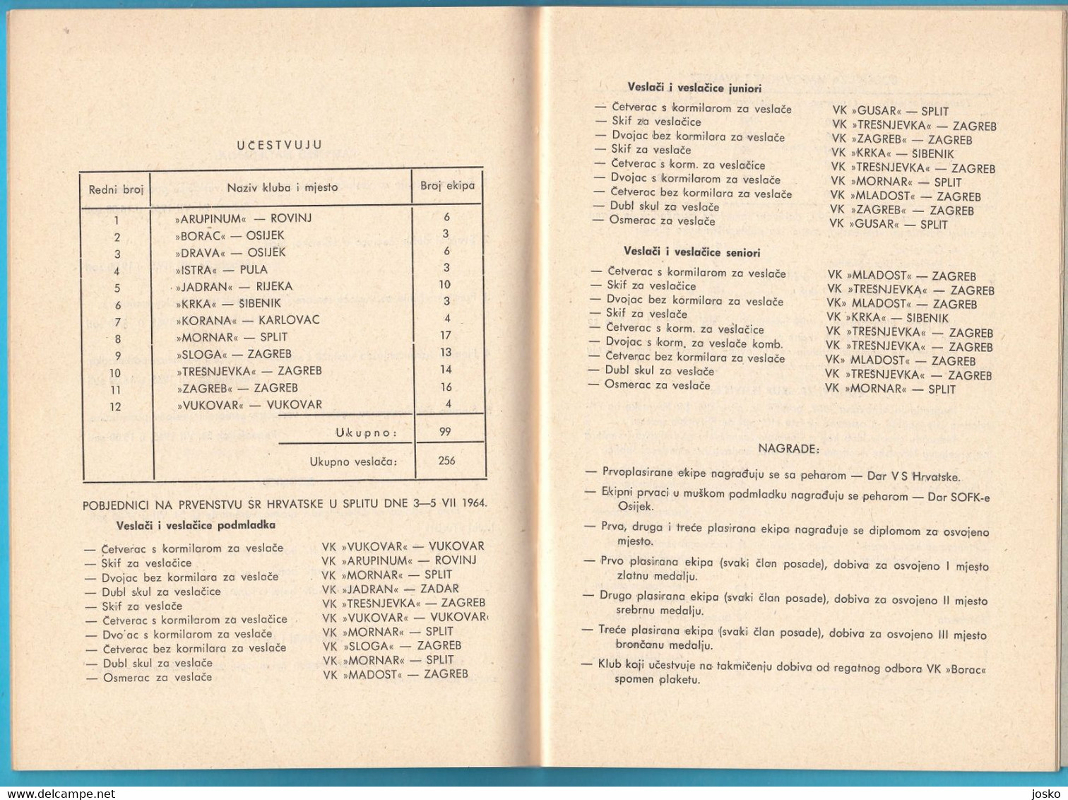 CROATIA ROWING CHAMPIONSHIP 1965 - Orig. Vintage Programme * Aviron Rudersport Rudern Ruder Remo Canottaggio Programm - Programmes