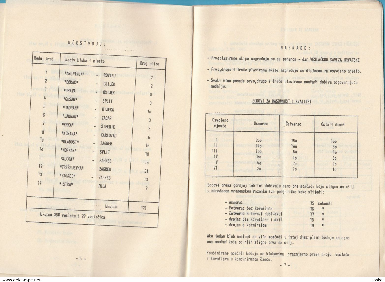 CROATIA ROWING CHAMPIONSHIP 1966 - Orig. Vintage Programme * Aviron Rudersport Rudern Ruder Remo Canottaggio Programm - Rudersport