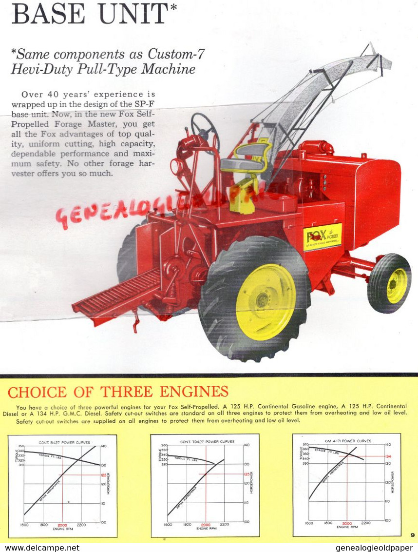 27- IVRY LA BATAILLE-RARE CATALOGUE PROMILL-FOX RIVER TRACTOR APPLETON WISCONSIN- AGRICULTURE-MACHINE AGRICOLE TRACTEUR