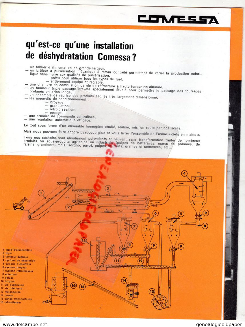 67- STRASBOURG- RARE CATALOGUE COMESSA CONSTRUCTIONS MECANIQUES DES FORGES DESHYDRATATION BETTERAVES-AGRICULTURE - Agriculture