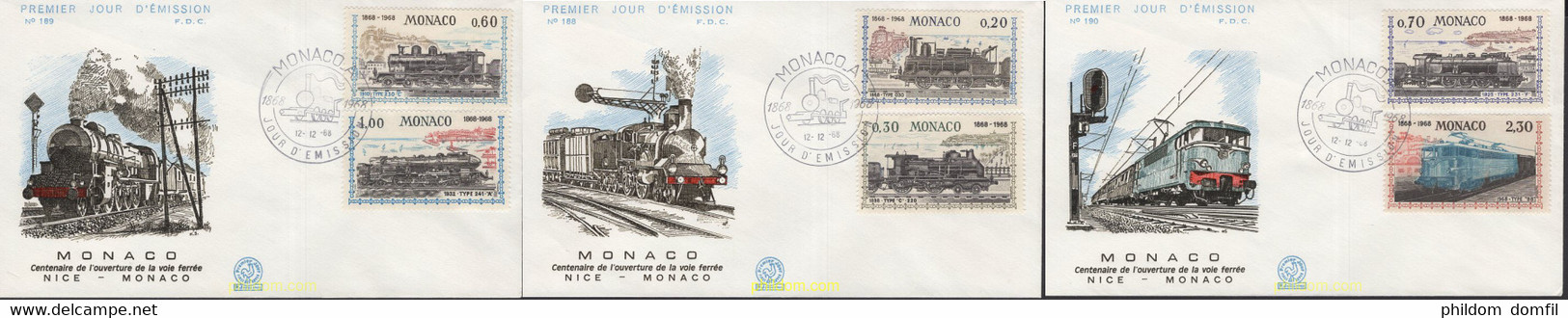655070 MNH MONACO 1968 CENTENARIO DEL ENLACE FERROVIARIO CON NIZA - Other & Unclassified