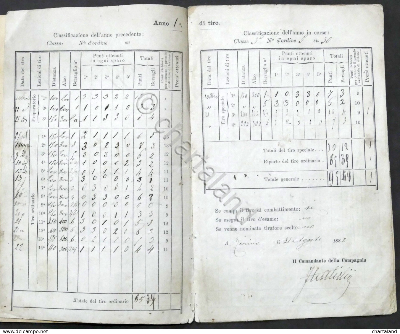 Libretto Del Tiro Al Bersaglio - 3° Reggimento Bersaglieri - 1882 / 1883 - Documents