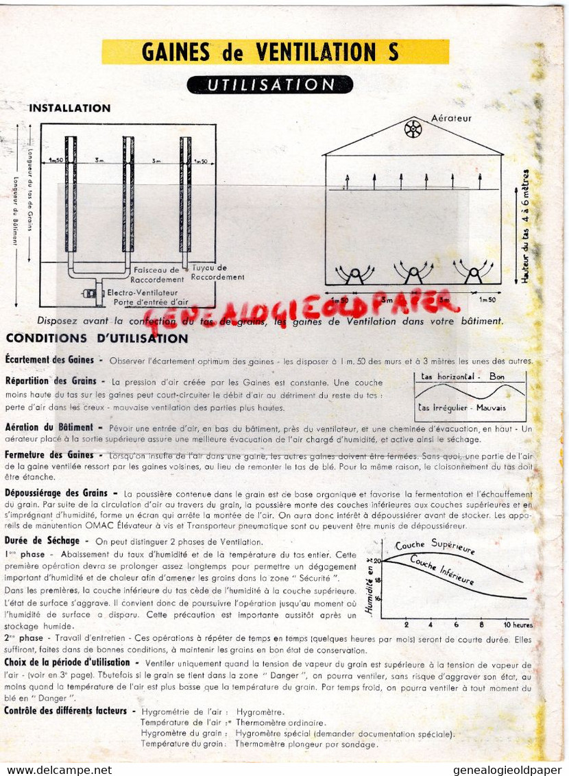 92-COLOMBES- PROSPECTUS OMAC- GAINES VENTILATION SECHAGE GRAINS GRAINES 1962 - 32 RUE GENERAL CREMER-AGRICULTURE - Landbouw