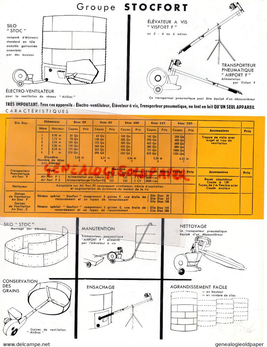 92- COLOMBES- PROSPECTUS PUBLICITE AIRFORT F TRANSPORTEUR AUTOMATIQUE OMAC-AGRICULTURE 32 RUE GENERAL CREMER-TARIFS - Landwirtschaft