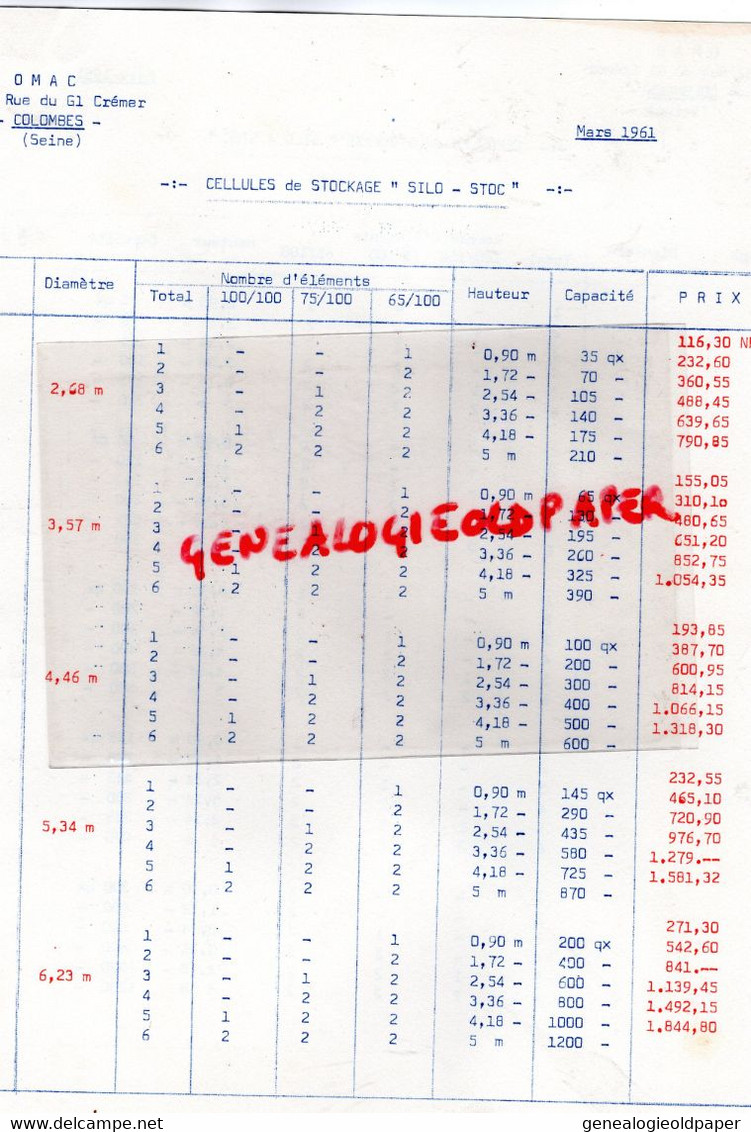 92- COLOMBES- PROSPECTUS PUBLICITE VISFORT S ELEVATEUR A VIS OMAC-AGRICULTURE 32 RUE GENERAL CREMER-TARIFS - Agriculture