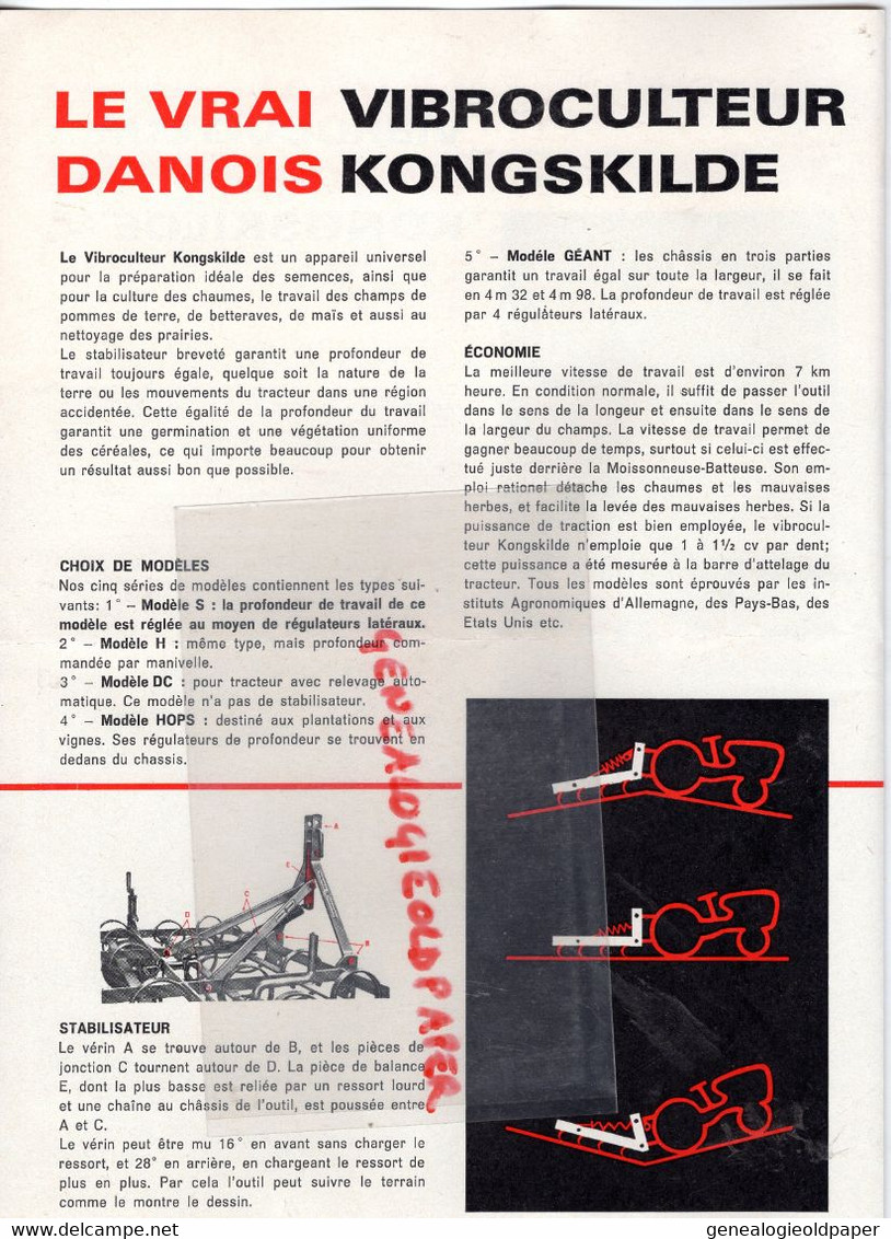 DANMARK-RIJSBERGSEVEG-HELMSTEDT- PROSPECTUS PUBLICITE VIBROCULTEUR DANOIS KONGSKILDE-TRACTEUR-AGRICULTURE - Sonstige & Ohne Zuordnung
