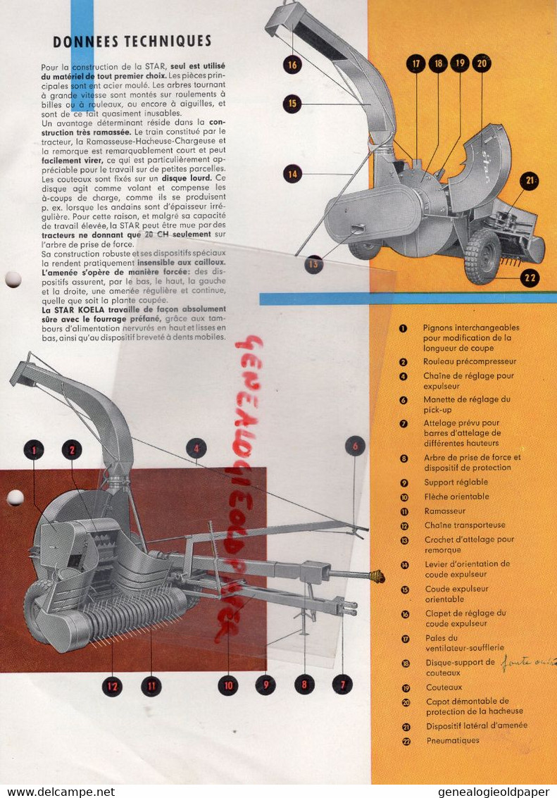 67-LINGOLSHEIM -STRASBOURG-  PROSPECTUS PUBLICITE GOETZMANN RECOLTEUSE KOELASTAR KOLA  TRACTEUR-AGRICULTURE