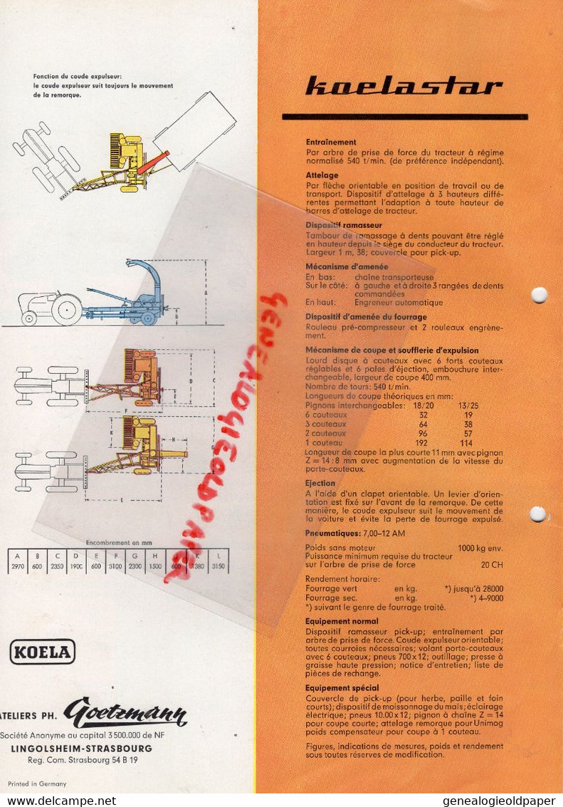 67-LINGOLSHEIM -STRASBOURG-  PROSPECTUS PUBLICITE GOETZMANN RECOLTEUSE KOELASTAR KOLA  TRACTEUR-AGRICULTURE