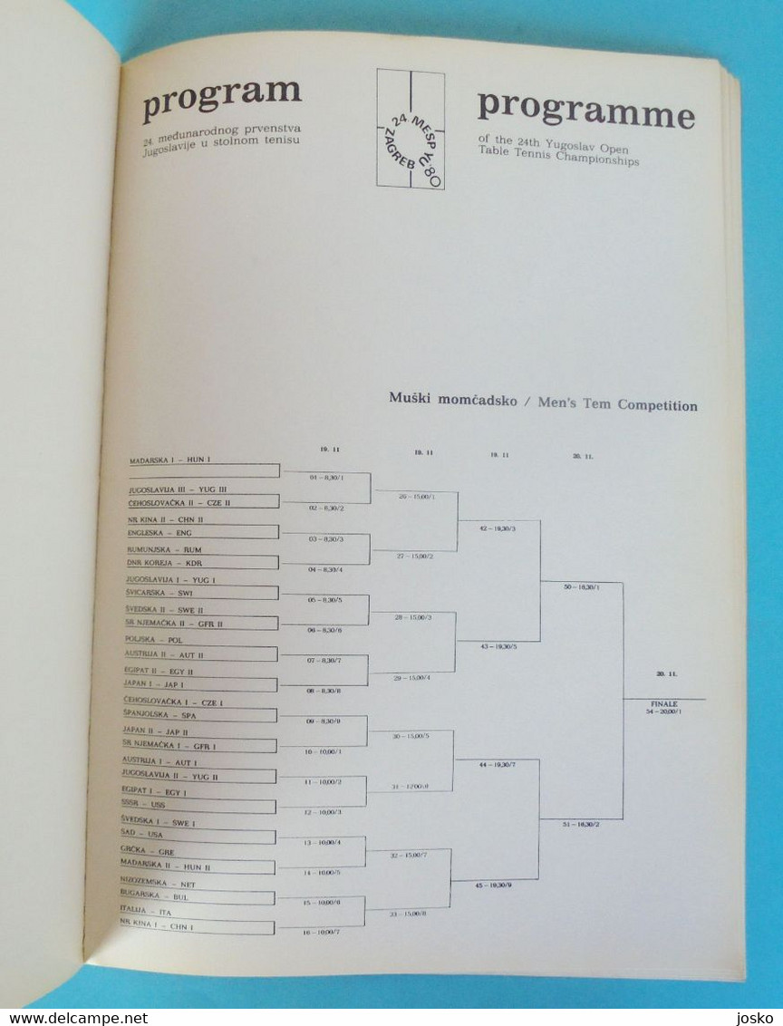 THE 24th YUGOSLAV OPEN TABLE TENNIS CHAMPIONSHIP 1980 large official programme MORE PLAYERS AUTOGRAPHS tennis de table