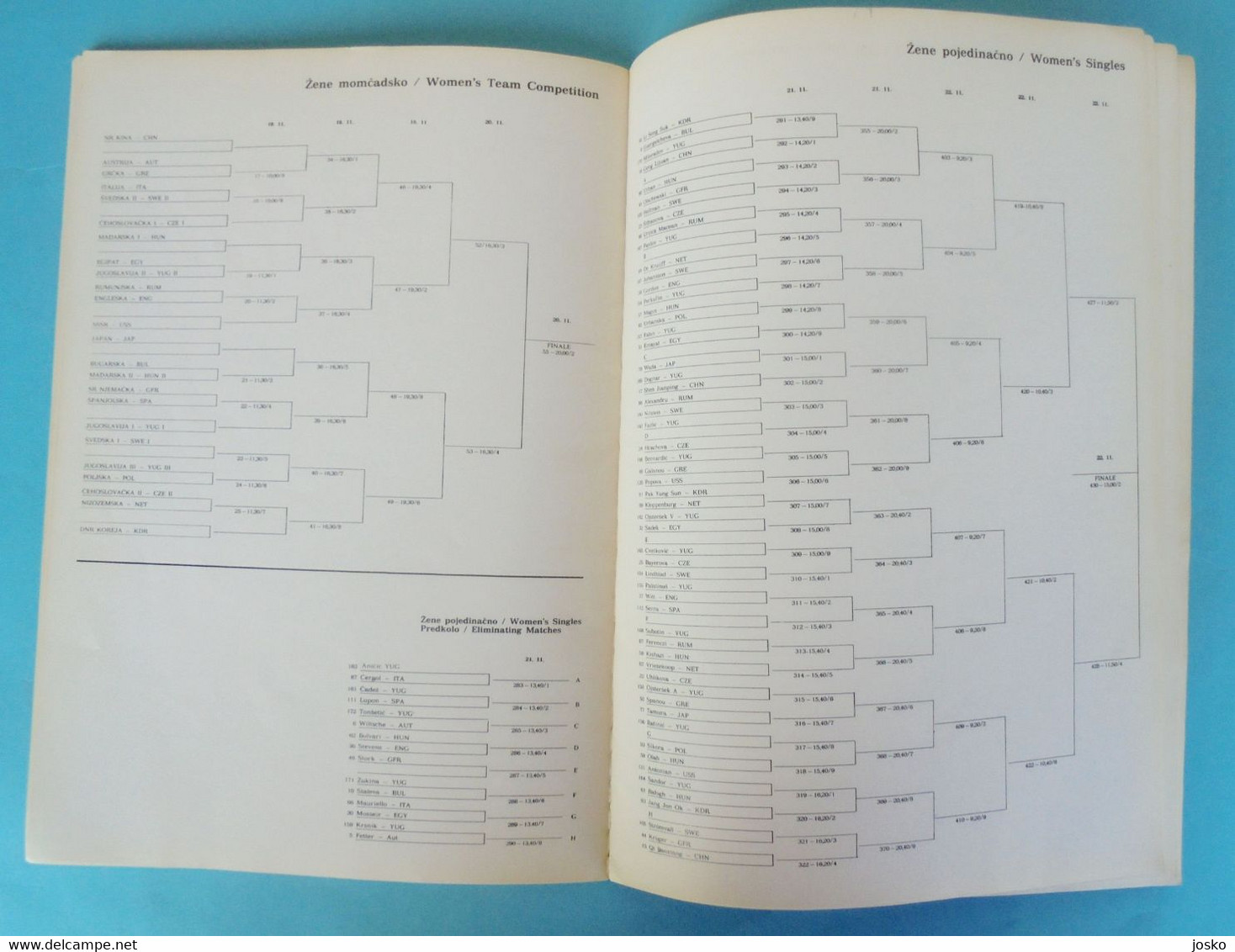 THE 24th YUGOSLAV OPEN TABLE TENNIS CHAMPIONSHIP 1980 large official programme MORE PLAYERS AUTOGRAPHS tennis de table