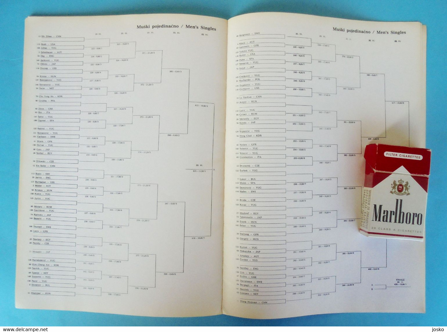 THE 24th YUGOSLAV OPEN TABLE TENNIS CHAMPIONSHIP 1980 large official programme MORE PLAYERS AUTOGRAPHS tennis de table