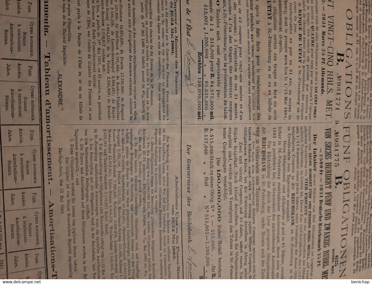 Gouv. Impérial De Russie - 6ème Emission De 5 Obligations Consolidées Des Chemins De Fer Russe - 625 Rbl - 1880. - Banca & Assicurazione