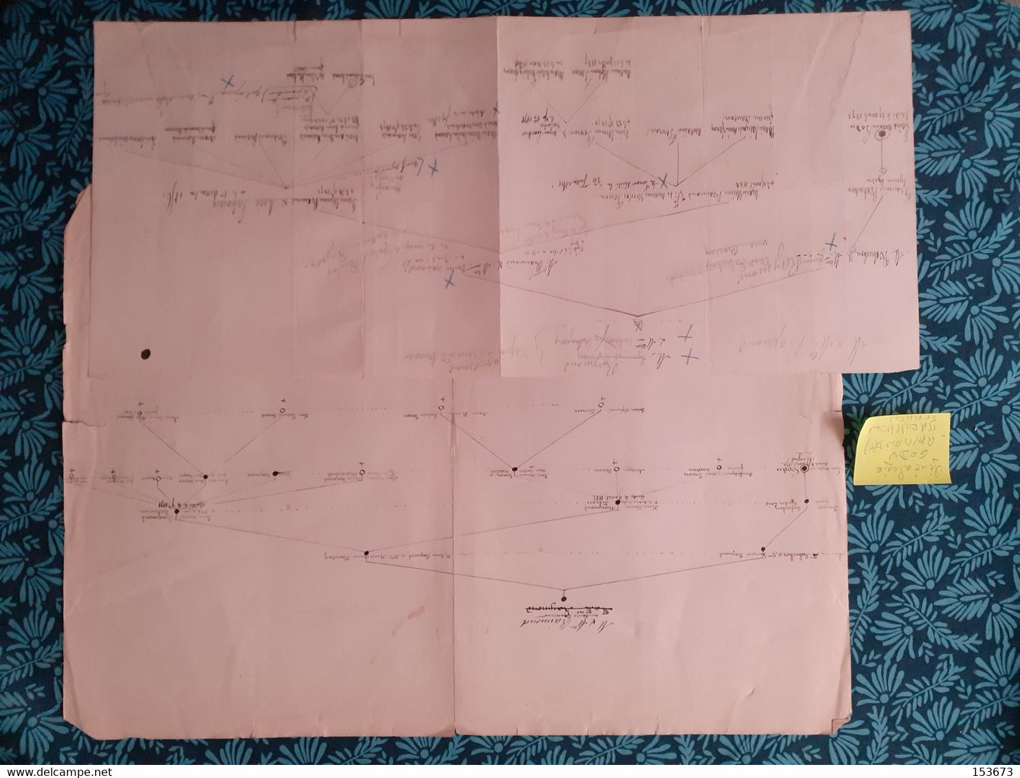 Arbre Généalogique Familles GODU/RAYMOND/RABUCHON/FERRON/BOULAY/VALADIÉ/SABOURIN/MARCHAND/DANTAN/BREGEON. - Généalogies/ Histoire De Famille