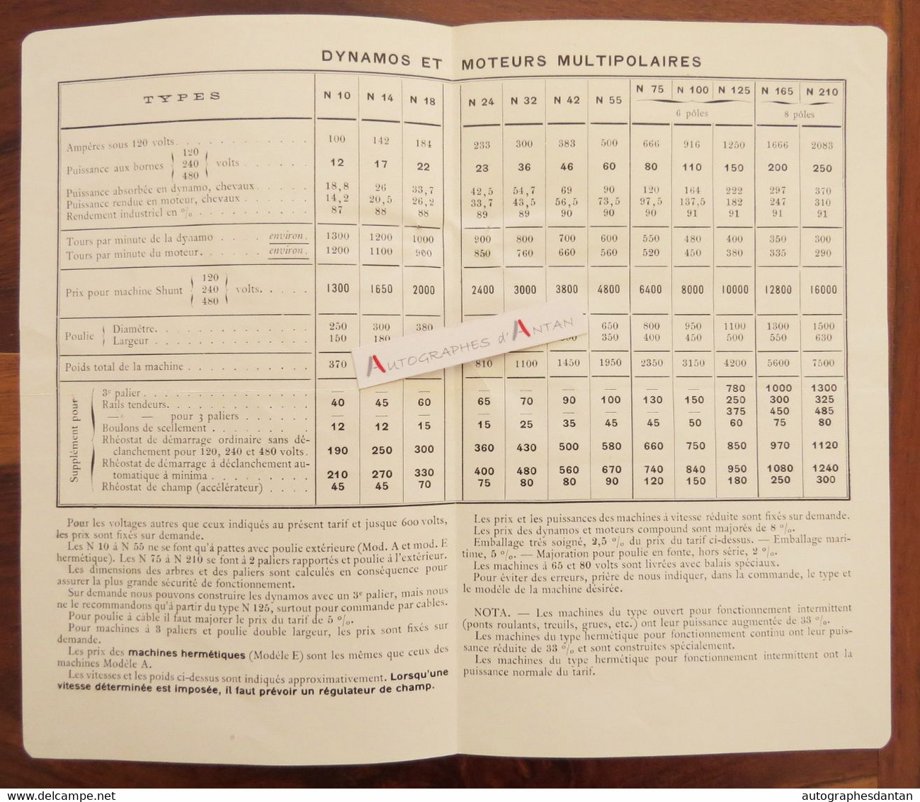 ● Lot 4 Documents Compagnie Générale électrique De Nancy Lettre 1906 + Catalogue Prix Matériel / Dynamos Moteurs - Andere Pläne