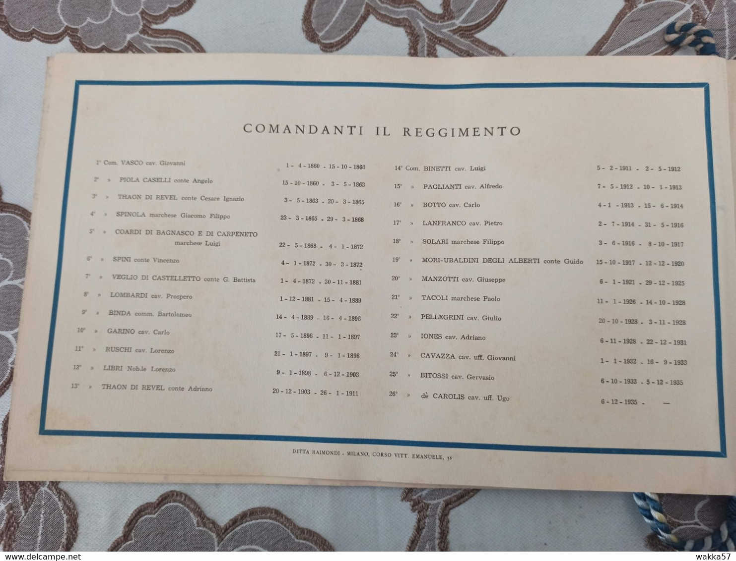 Calendario 1937 Cavalleggeri " Guide " - Grossformat : 1921-40