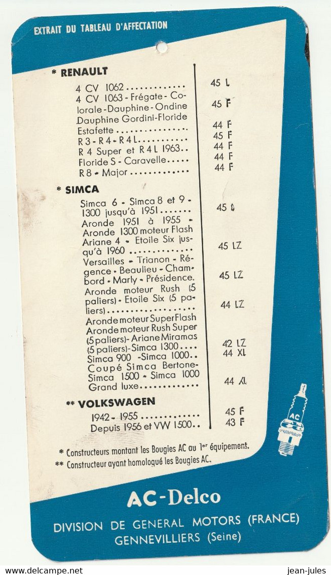 AC Bougies - Extrait Du Tableau D'affectation Détachable - Références - Janvier 1965 - Ac-Delco - Material Und Zubehör