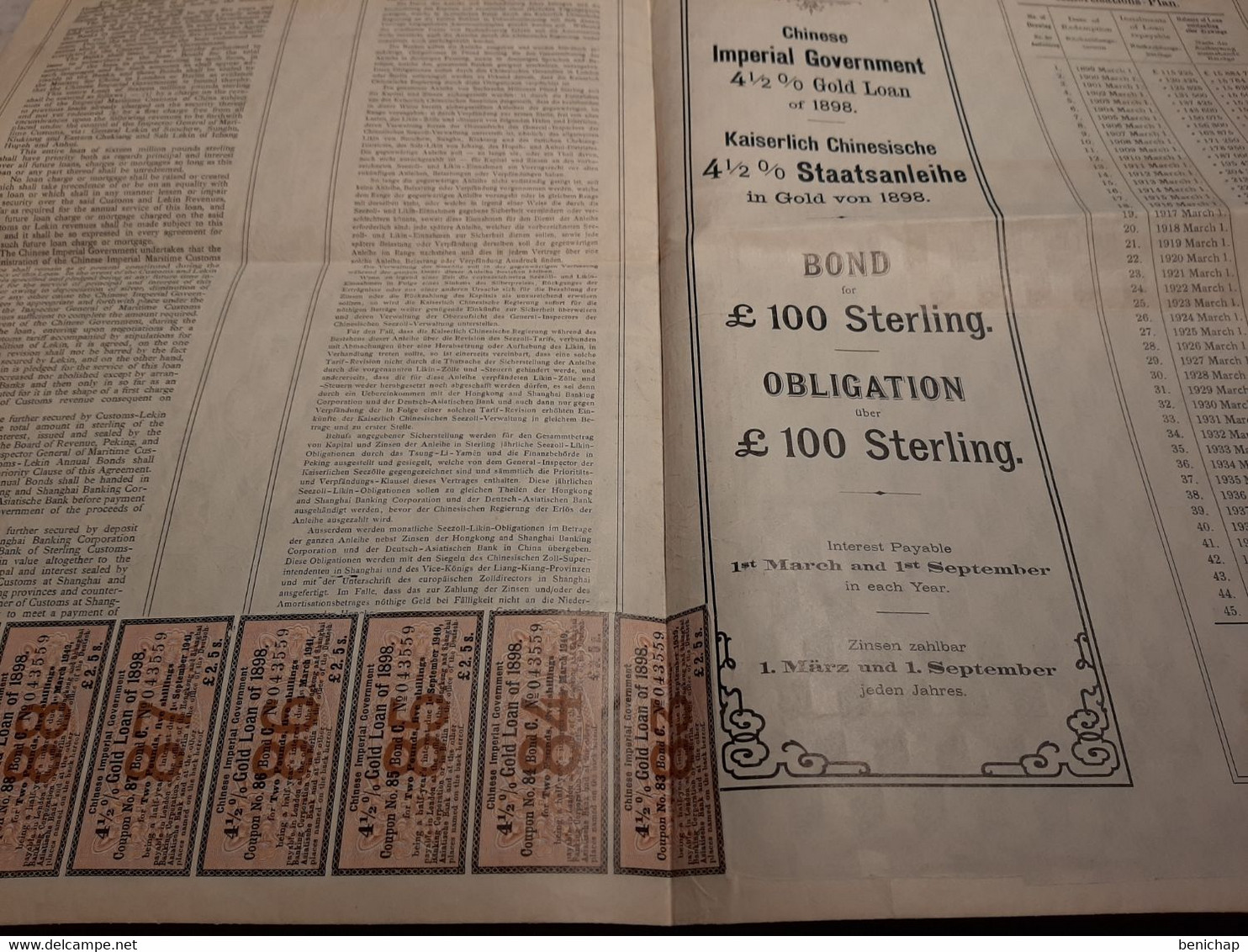 1898 - Chine - China - Chinese Impérial Government - Obligation De 100 £ Sterling - Hongkong And Shanghai Banking. - Asia