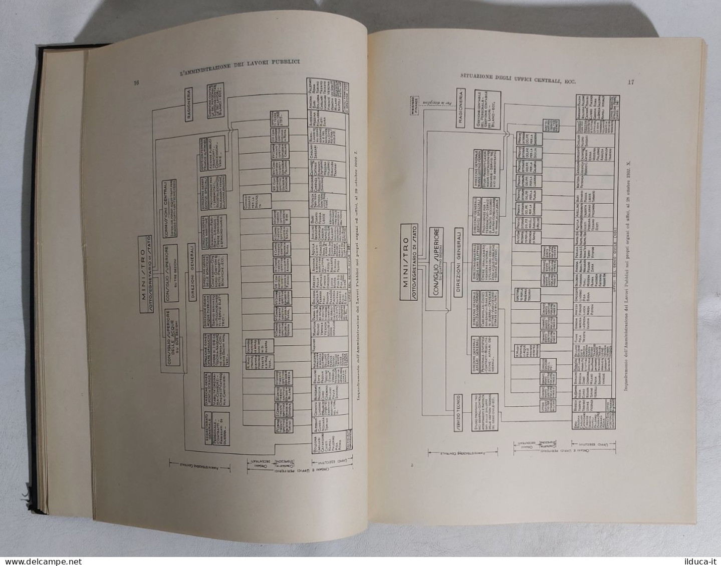 I108526 Lb6 Opere Pubbliche 1922/1932 - Ministero Lavori Pubblici