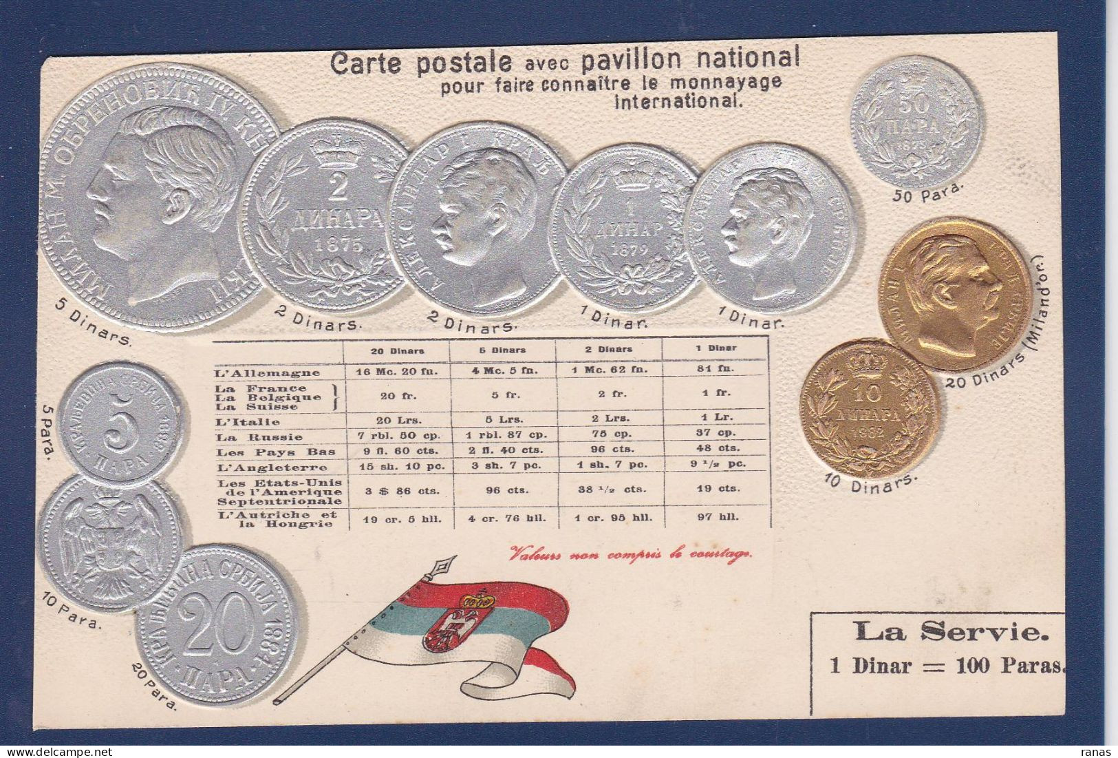 CPA Serbie Monnaie Coin Gaufré Embossed Non Circulé - Serbie