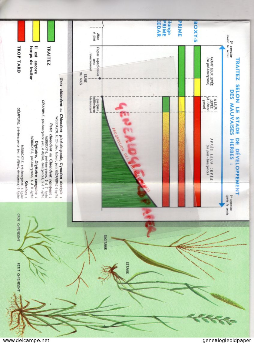 92- GENNEVILLIERS- PUBLICITE FLY TOX- DESHERBAGE- HERBOXY-S - GESAPRIME-WEEDAR- WEEDAZOL- AGRICULTURE DESHERBANT - Agriculture