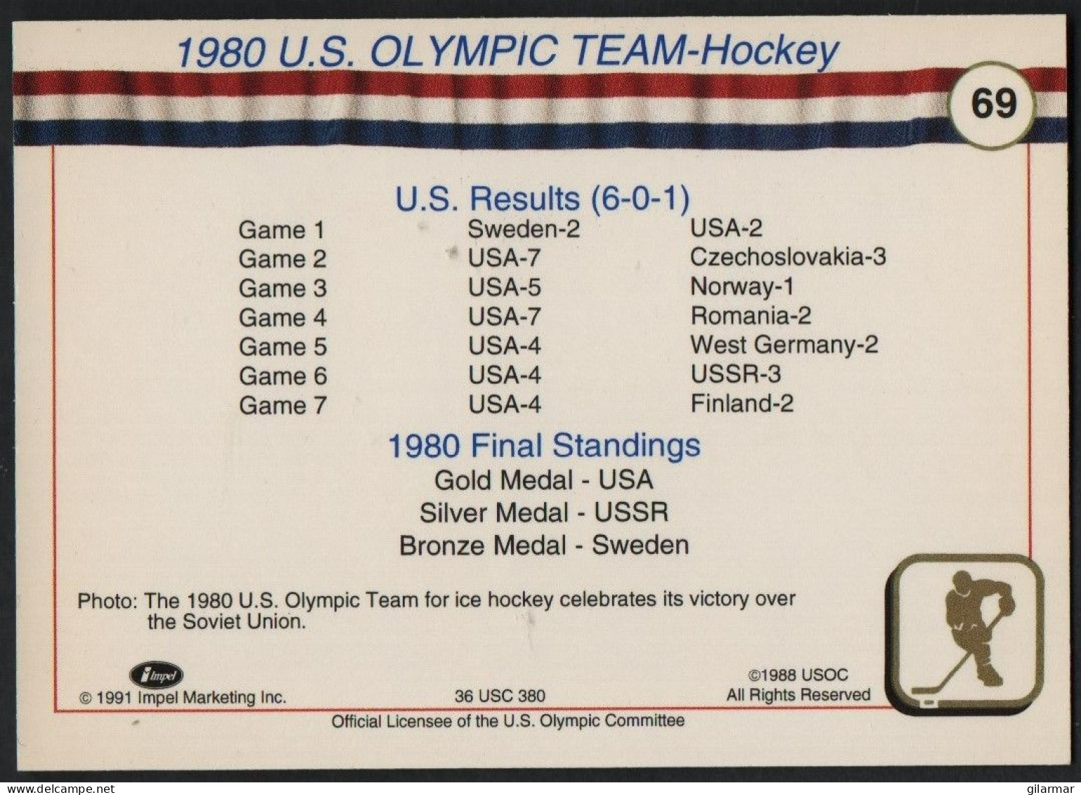 UNITED STATES - U.S. OLYMPIC CARDS HALL OF FAME - ICE HOCKEY - 1980 U.S. OLYMPIC TEAM - # 69 - Trading Cards