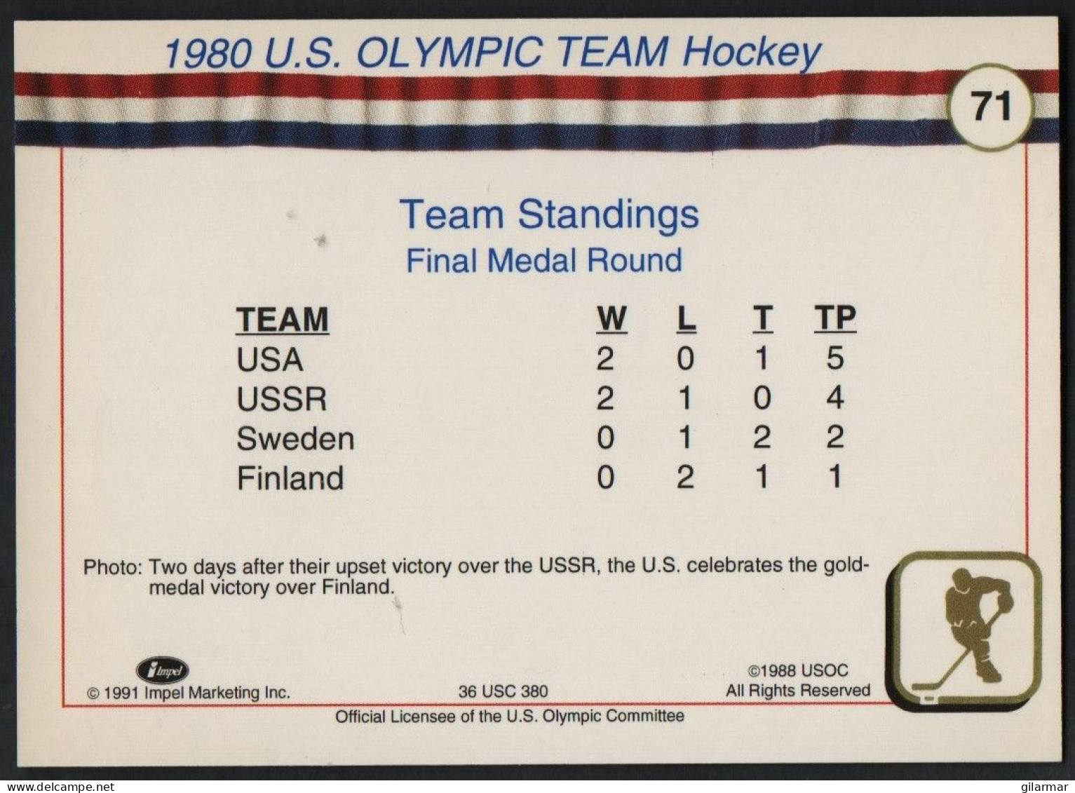 UNITED STATES - U.S. OLYMPIC CARDS HALL OF FAME - ICE HOCKEY - 1980 U.S. OLYMPIC TEAM - # 71 - Trading Cards