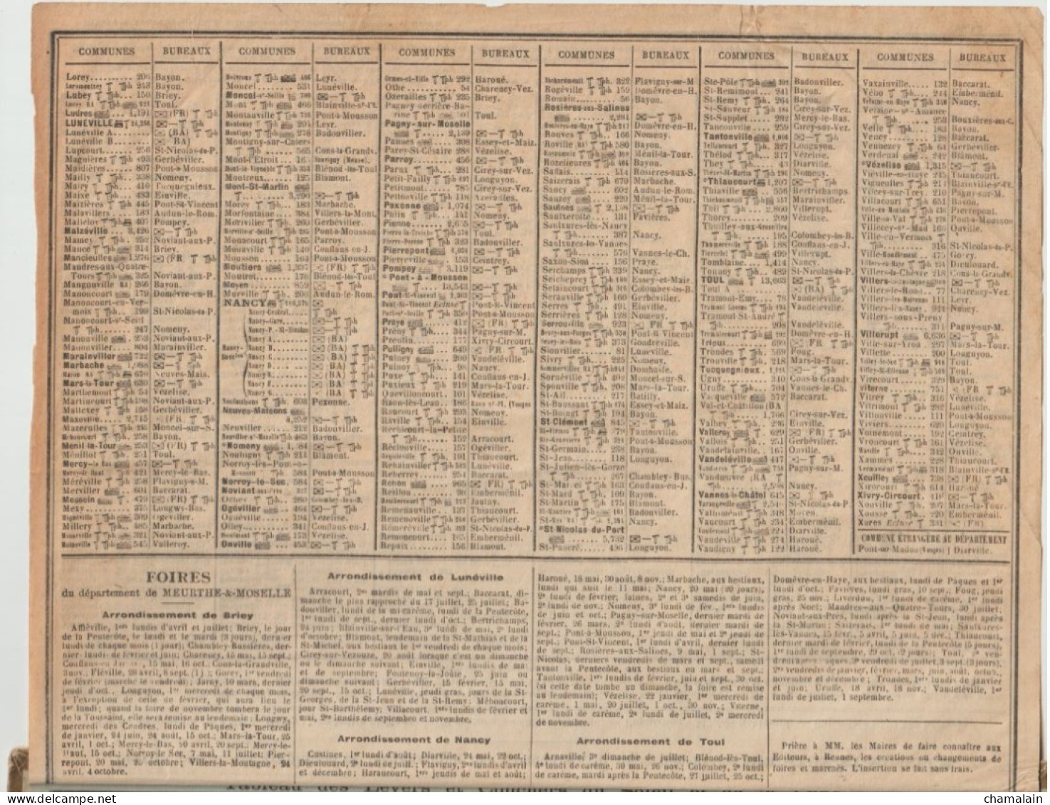 ALMANACH Des Postes Et Télégraphes  Année 1912 (bords Dorés). Meurthe Et Moselle. - Grand Format : 1901-20