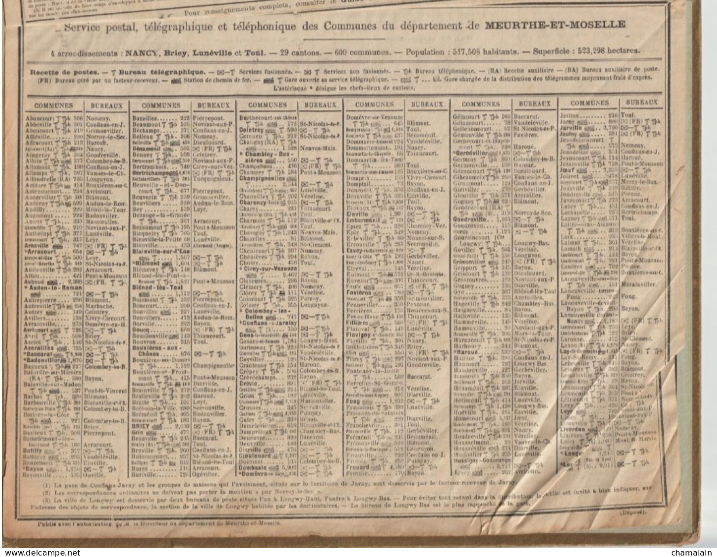 ALMANACH Des Postes Et Télégraphes  Année 1912 (bords Dorés). Meurthe Et Moselle. - Grand Format : 1901-20