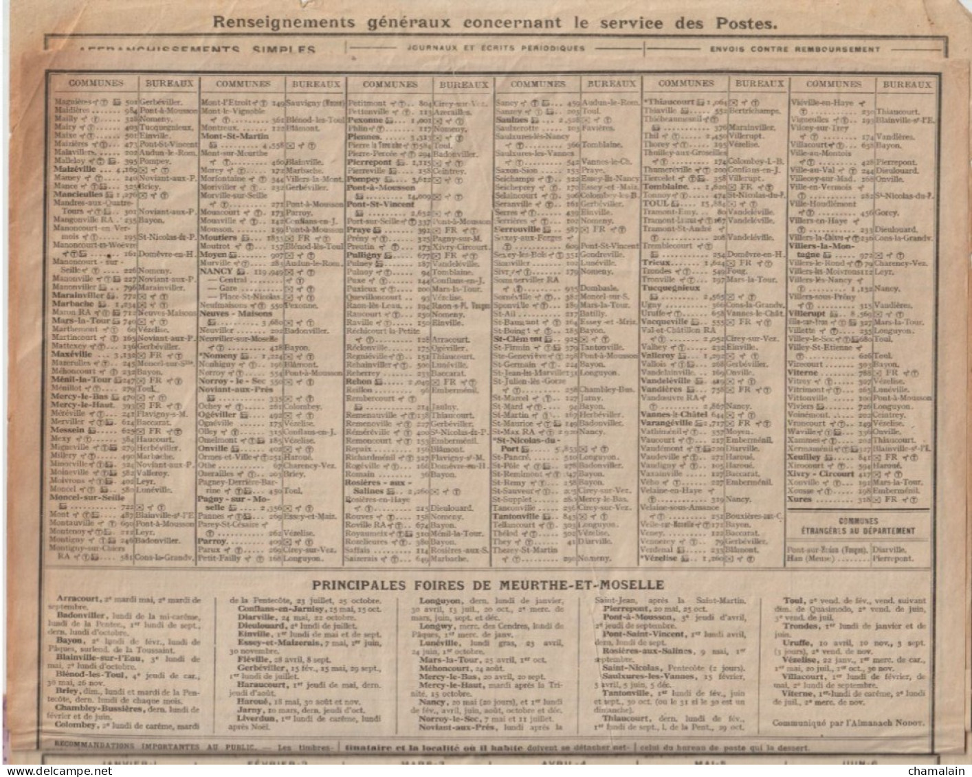 ALMANACH Des P.T.T  Année 1917 - Edition De L'Orphelinat Des Sous-Agents Et Ouvriers. Meurthe & Moselle - Grossformat : 1901-20