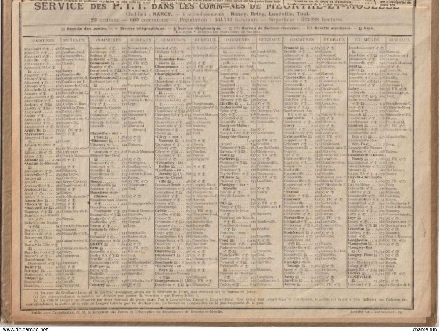 ALMANACH Des P.T.T  Année 1919 - Edition De L'Orphelinat Des Sous-Agents Et Ouvriers. Meurthe & Moselle - Tamaño Grande : 1901-20