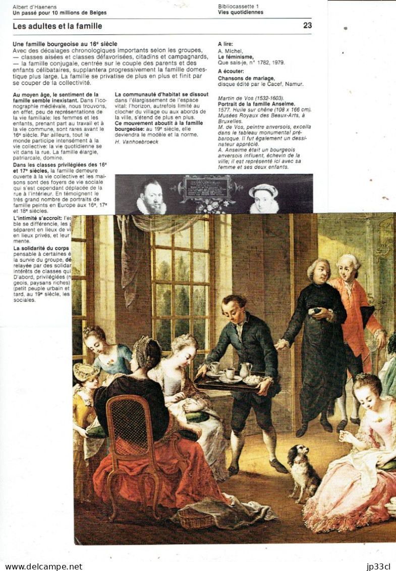 Les Adultes Et La Famille Au Cours Des Siècles - Illustration : Le Goûter Par Jean-Antoine Garemijn - Fichas Didácticas