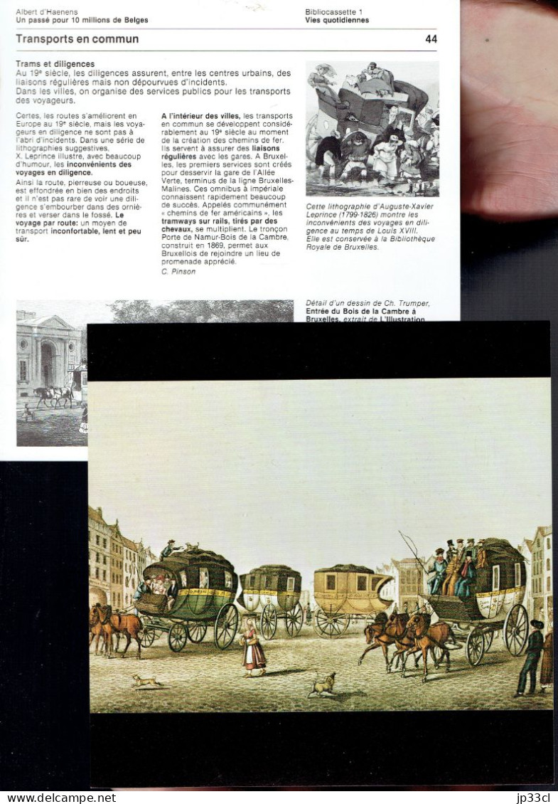 Histoire Des Transports En Commun (Trams Et Diligences) Image : Diligence Devant Les Messageries De Gand De George Hunt) - Fiches Didactiques