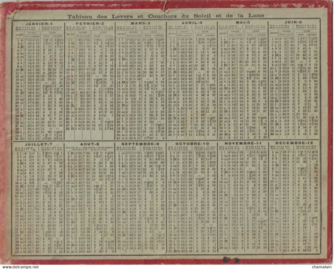 ALMANACH DES POSTES ET TELEGRAPHES Année 1909 -  " Entrée En Ville Un Jour De Foire" - Grand Format : 1901-20