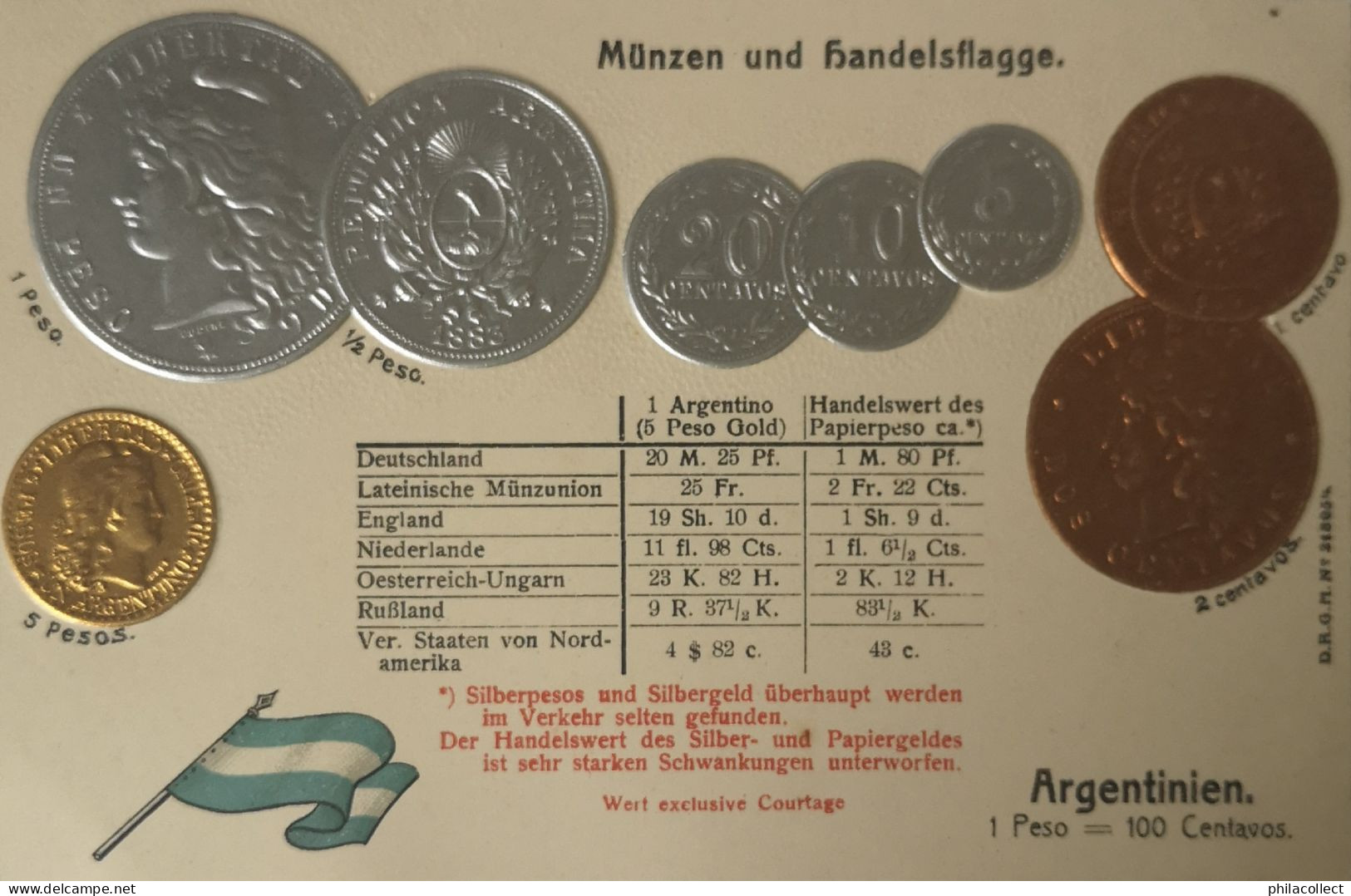 Argentiniën - Argentina // Münzkarte Prägedruck - Coin Card Embossed  19?? - Monnaies (représentations)