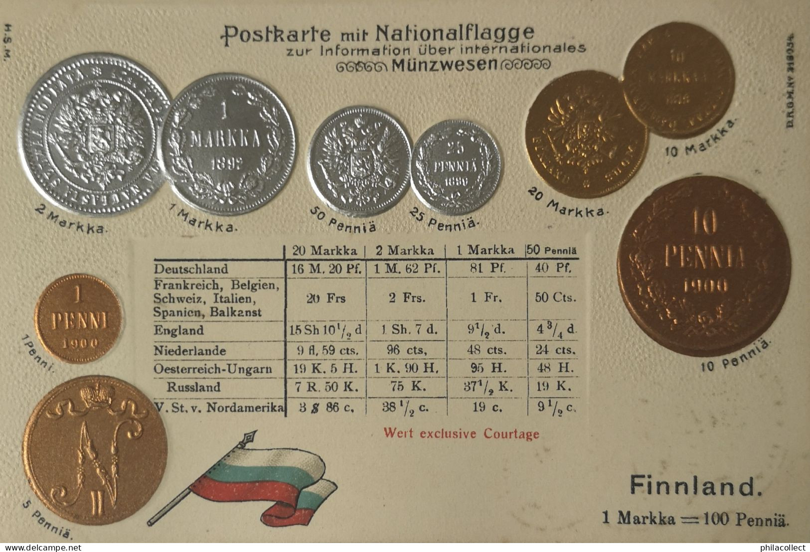 Finnland - Finland // Münzkarte Prägedruck - Coin Card Embossed  19?? - Finnland