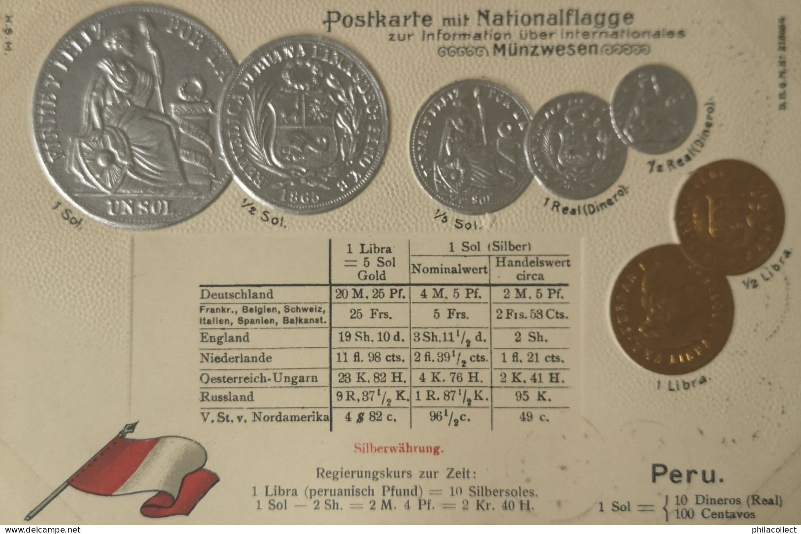 Peru  // Münzkarte Prägedruck - Coin Card Embossed  19?? - Peru