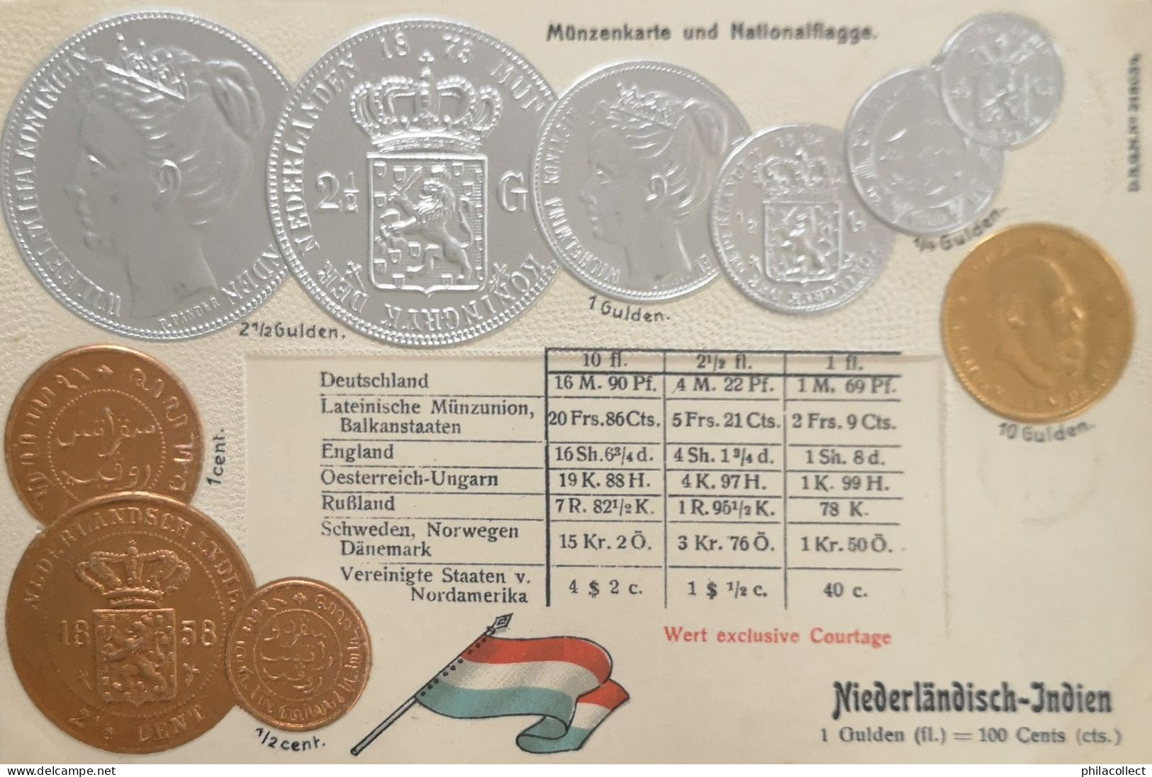 Nederlandsch Indien - Nederlands Indie // Münzkarte Prägedruck - Coin Card Embossed  19?? - Indonesië