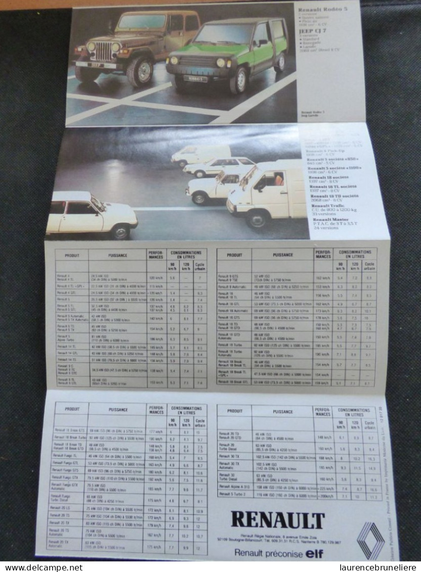 DEPLIANT PUBLICITAIRE RECTO-VERSO  - RENAULT  MODELES 1983 - Publicités