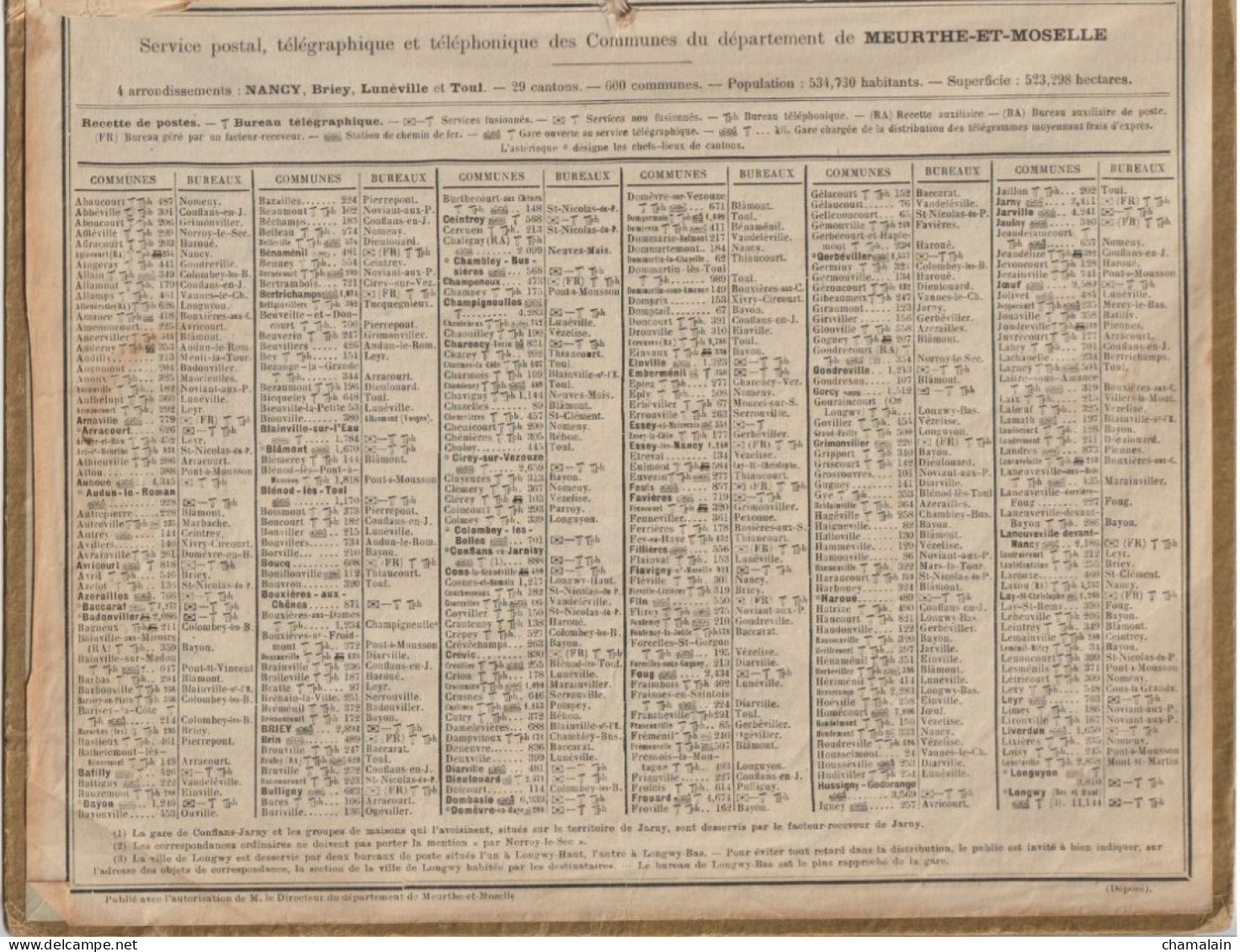 ALMANACH Des Postes Et Télégraphes  Année 1913 (bords Dorés). Meurthe Et Moselle. - Grand Format : 1901-20