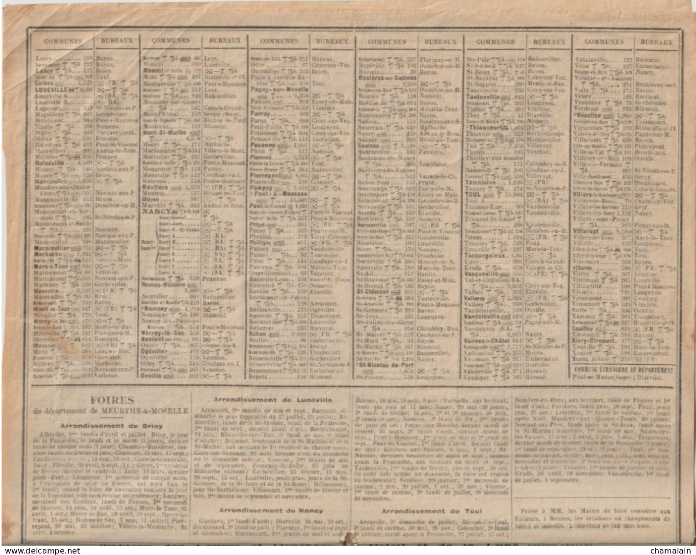 ALMANACH Des Postes Et Télégraphes  Année 1913 (bords Dorés). Meurthe Et Moselle. - Grand Format : 1901-20