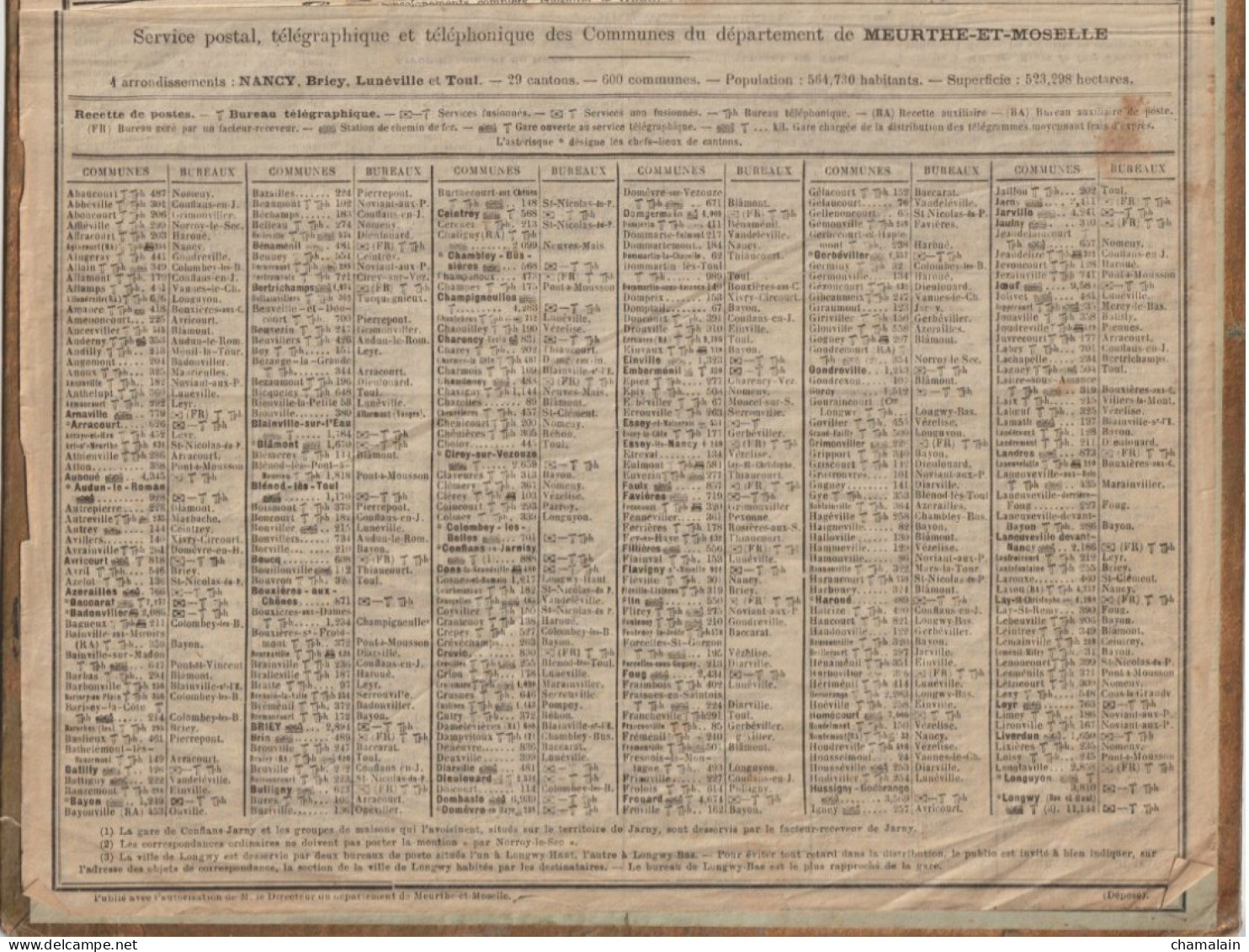 CALENDRIER  Année 1914 (bords Dorés). " L'Angélus " . Meurthe Et Moselle. - Grand Format : 1901-20