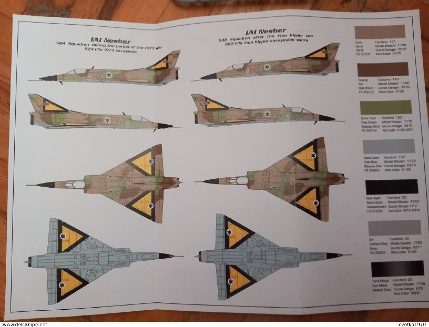 IAI Nesher, 1/72, PM Model