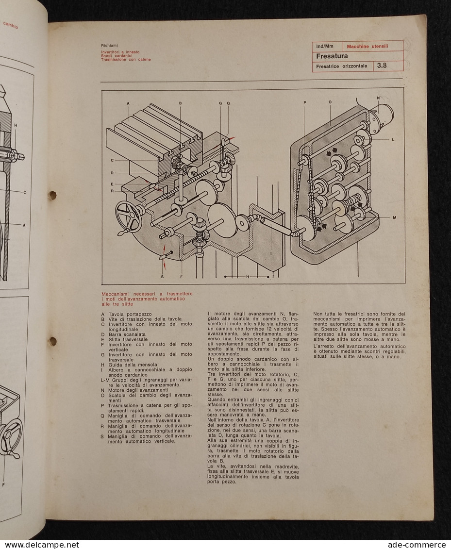 Macchine Utensili - Fresatura - ME/DI Spa - 1977 - Mathématiques Et Physique