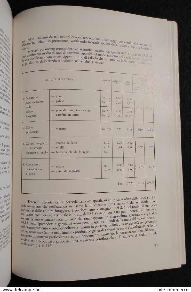 L'Agricoltura Della Liguria Attraverso La Rete Contabile 1978 - 1983 - Jardinage