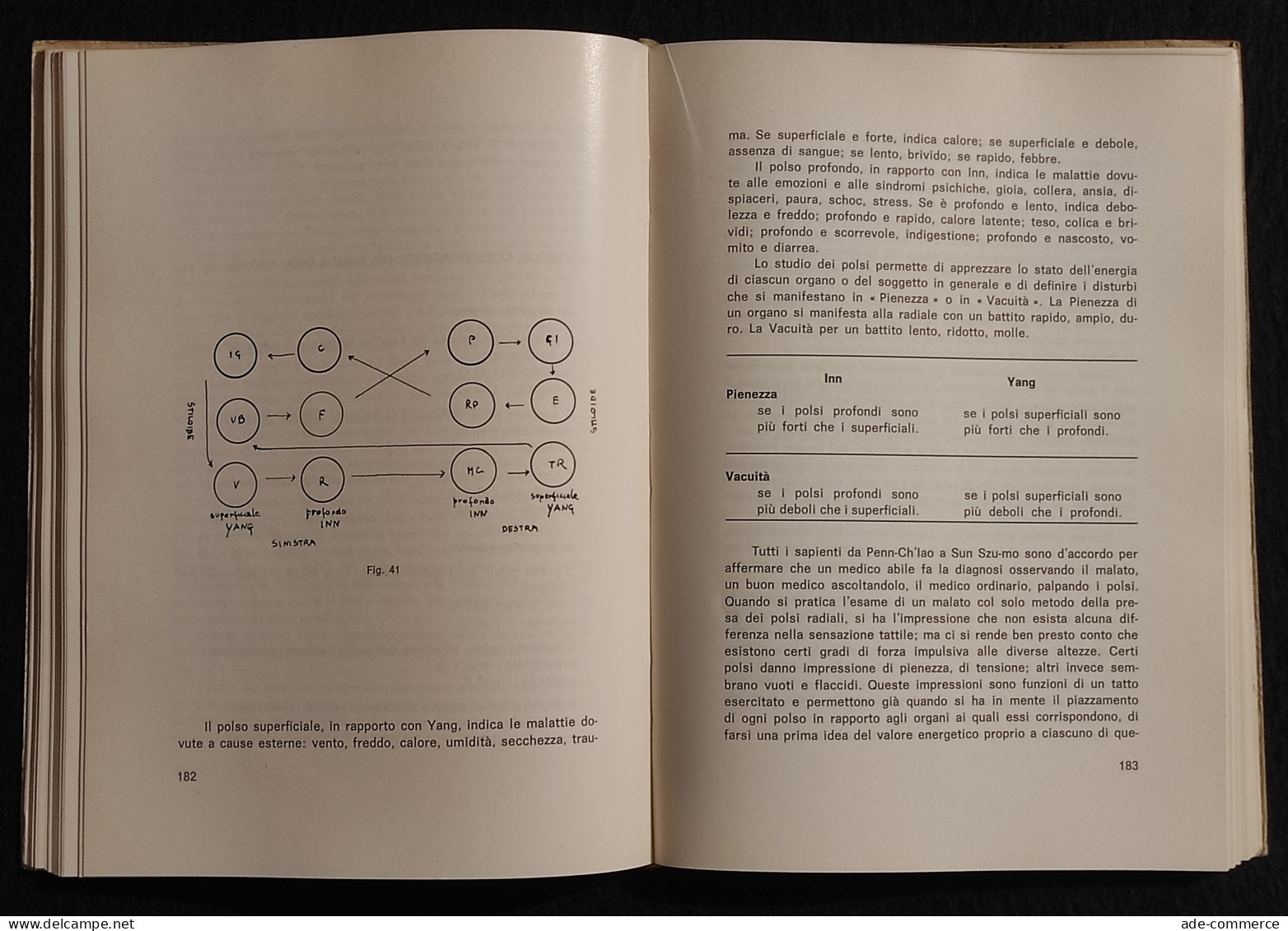 Agopuntura Moderna - Reflexologia - Ulderico Lanza - 1966 - Medicina, Psicología