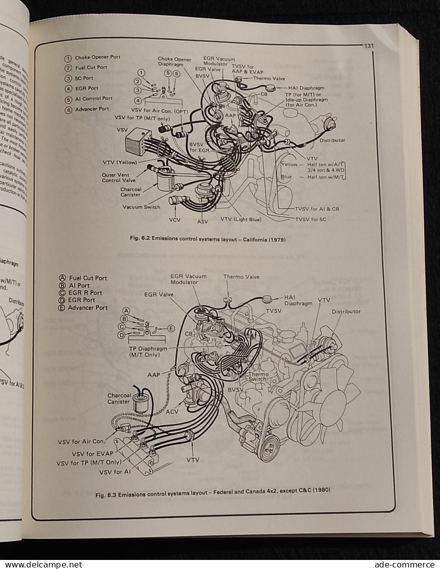 Toyota Pick-up Owners Workshop Manual - Haynes - 1983 - Engines