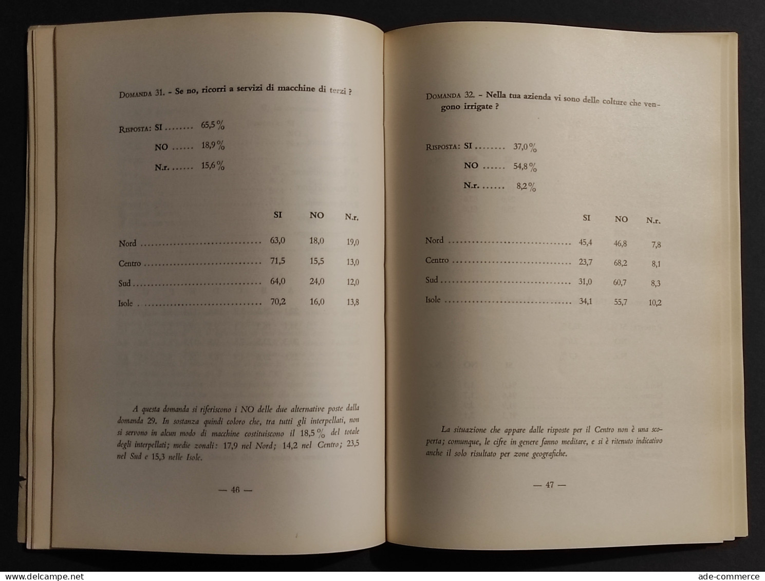 La Gioventù Contadina - Agricoltura Moderna E Progredita - 1960 - Gardening