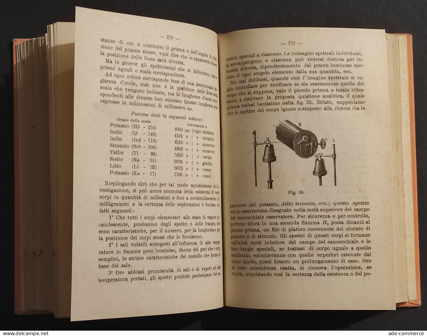 Analisi Chimica Qualitativa Di Sostanze Minerali Ed Organiche - Hoepli - 1923 - Mathématiques Et Physique