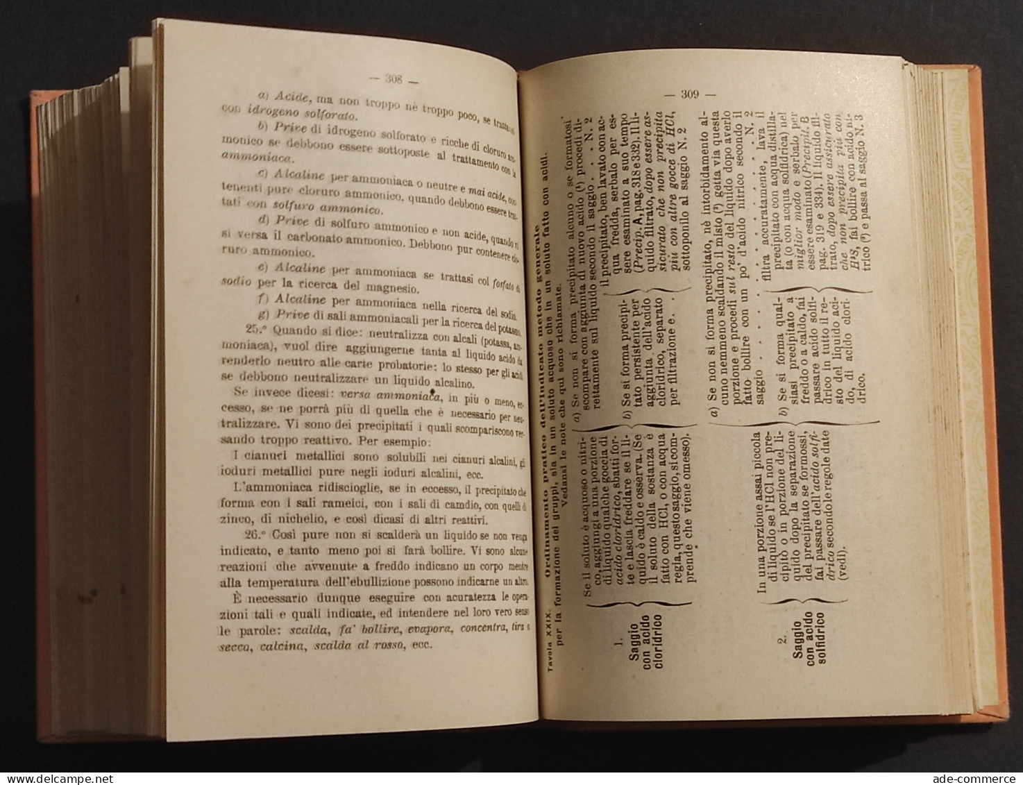Analisi Chimica Qualitativa di Sostanze Minerali ed Organiche - Hoepli - 1923