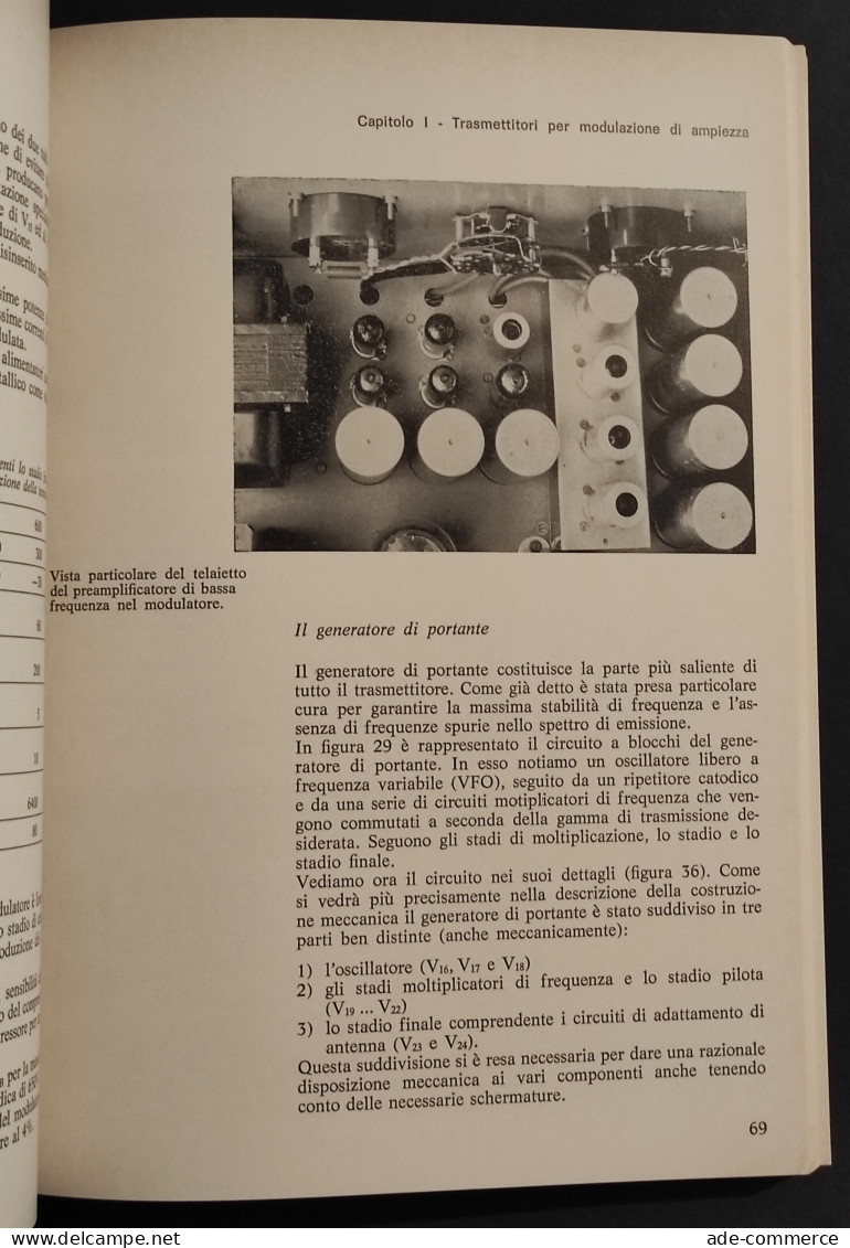 Trasmettitori E Ricetrasmettitori - L. Rivola - Ed. CD - Mathématiques Et Physique